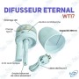 copy of Mini Diffuseur avec Veilleuse 300ML