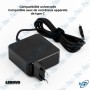 copy of Chargeur SECTEUR AC/DC 12V 3A Universel