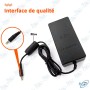 copy of ADAPTATEUR SECTEUR POUR PS2