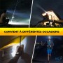 🔦 Lampe Frontale Zoom à Batterie Lithium - WH-2102 | Puissante & Rechargeable