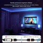 🎨Ruban LED RGB 5M 5050 USB avec Télécommande & Contrôle via Application