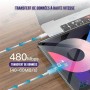 🔌 Câble USB Type-C vers Type-C 3A – 1 mètre | Charge Rapide & Transfert de Données