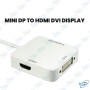 🔌 Adaptateur Mini DisplayPort vers HDMI / DVI / DisplayPort – 3-en-1