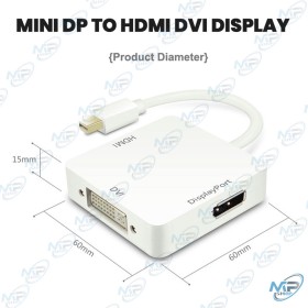 Adaptateur Mini DisplayPort vers HDMI / DVI / DisplayPort – 3-en-1 🔌 Adaptateur Mini DisplayPort vers HDMI / DVI / DisplayPort – 3-en-1