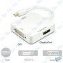 🔌 Adaptateur Mini DisplayPort vers HDMI / DVI / DisplayPort – 3-en-1