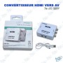 🔄 Convertisseur HDMI vers AV (RCA) – Full HD 1080P