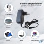 🔌 Chargeur SECTEUR AC/DC 12V 3A Universel – Alimentation avec Interrupteur pour LED, Routeurs, Caméras CCTV, Tablettes et Haut-p