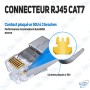copy of CONNECTEUR RJ45 METAL