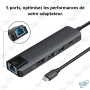 💻Hub USB-C 5-en-1 HDMI 4K RJ45 Gigabit – Adaptateur Multiport USB 3.0 PD