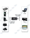 🎥Carte d’Acquisition Vidéo HDMI vers USB 2.0 – Capture 4K HDMI Input – Enregistreur Audio & Vidéo 1080P Compatible PC, Mac, Andr