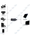 🎥Carte d’Acquisition Vidéo HDMI vers USB 2.0 – Capture 4K HDMI Input – Enregistreur Audio & Vidéo 1080P Compatible PC, Mac, Andr