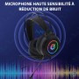 copy of CASQUE USB KOMC B19