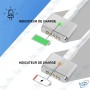 ⚡Chargeur MacBook 45W MagSafe 2 – Adaptateur Secteur Apple Compatible MacBook Air