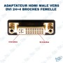 copy of ADAPTATEUR D'EXTENSION VGA FEMELLE FEMELLE