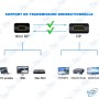 copy of ADAPTATEUR D'EXTENSION VGA FEMELLE FEMELLE