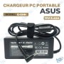 copy of Chargeur SECTEUR AC/DC 12V 3A Universel
