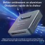 🛠️ Boîtier Externe M.2 SSD NVMe & SATA USB 3.1 avec Lecteur de Cartes SD – Compatible M-Key / B+M Key