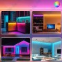 copy of BANDE LED RGB AVEC TELECOMMANDE