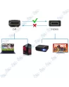 copy of CABLE DISPLAYPORT VERS HDMI 4K-2K