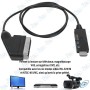 📺 Convertisseur SCART vers HDMI – Adaptateur Péritel vers HDMI pour TV, Console et Lecteur DVD