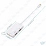 🔌 Adaptateur Mini DisplayPort vers HDMI 4K/2K, DVI & VGA