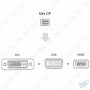 copy of ADAPTATEUR D'EXTENSION VGA FEMELLE FEMELLE