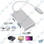 📺 Adaptateur USB Type-C vers HDMI, VGA, DVI & USB – Hub 4 en 1