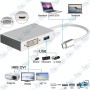 📺 Adaptateur USB Type-C vers HDMI, VGA, DVI & USB – Hub 4 en 1