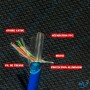copy of BOBINE CABLE RESEAU RJ45 CAT 5E