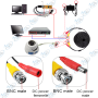 🔌 Câble CCTV 20 mètres BNC + Alimentation – Rallonge Vidéo et Power Haute Performance pour Caméras de Surveillance