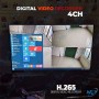 🖥️ Enregistreur Vidéo Numérique DVR 4 Canaux Full HD H.265 – Compatible AHD/TVI/Analog/IP – Système de Surveillance CCTV