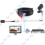 copy of copy of copy of copy of copy of Balun Vidéo HD 8MP