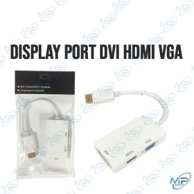 Adaptateur DisplayPort vers HDMI / VGA / DVI