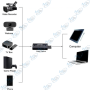 copy of copy of copy of copy of copy of copy of copy of copy of copy of Câble DisplayPort vers HDMI