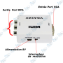 copy of copy of copy of copy of copy of copy of copy of copy of copy of copy of copy of Câble DisplayPort vers HDMI