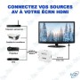 🔌 Convertisseur HDMI vers AV (RCA) 1080p – Adaptateur HDMI vers Composite avec Audio