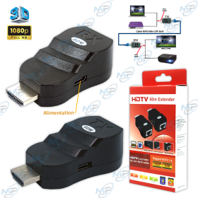 🔌 Extender HDMI 60m via RJ45 – Prolongateur HDMI Full HD 1080p avec Alimentation USB
